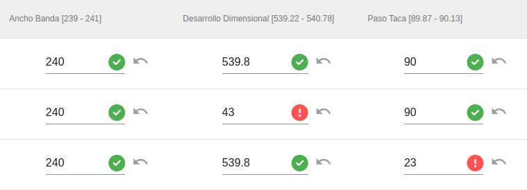 Obtained Values