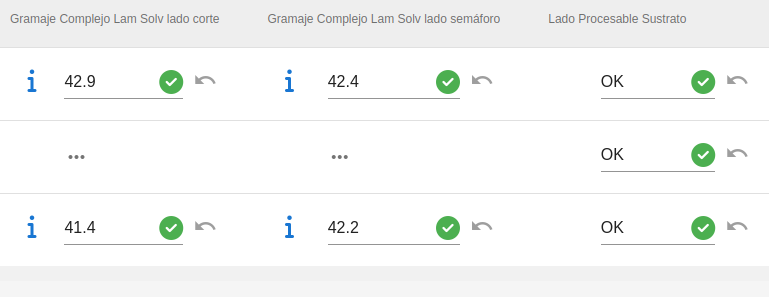 Control Continuo de Processo